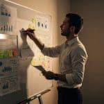 What is Value Proposition and different methods?